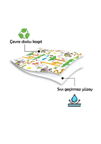 Mama Sandalyesi Altı ve Aktivite Örtüsü | Bebek Alt Örtüsü | Kullan At Örtü | Hayvanlar