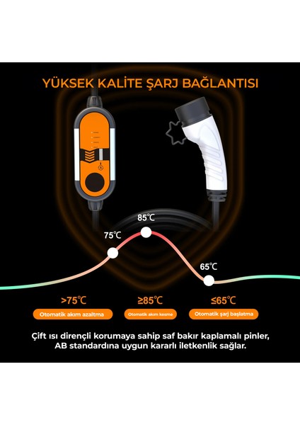 EV Type2 3,5kW 16A Taşınabilir Elektrikli Araç Şarj Cihazı