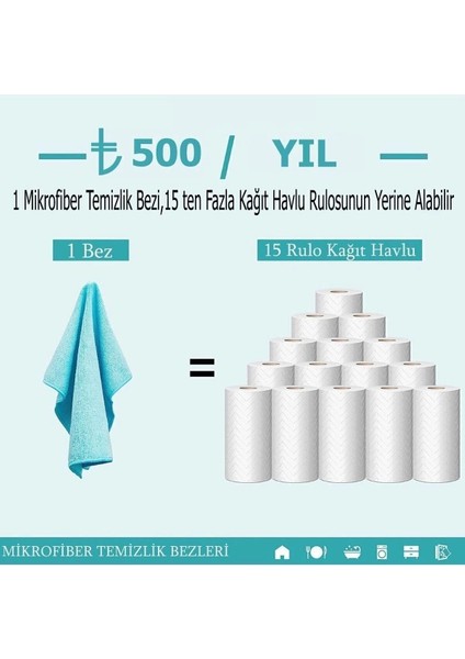 100% Mikrofiber Mikrofiber Bez 12LI Mavi 10 + 30 x 30 Mikrofiber Nakışlı / Işlemeli Setli Ürün Type