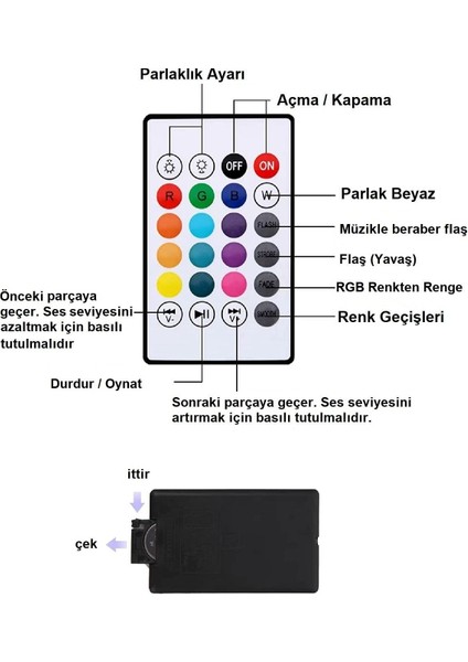 Solar Güneş Enerjili Kamp Çadır Lambası Işığı Bluetooth Hoparlör Rgb LED Kumandalı Aydınlatma