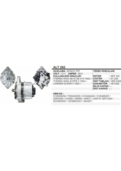 Alternator 12V 90A Thermoking Carrier