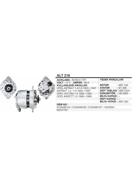 Alternator 12V 80A Bosch T. Astra F3 Kulak 92>97