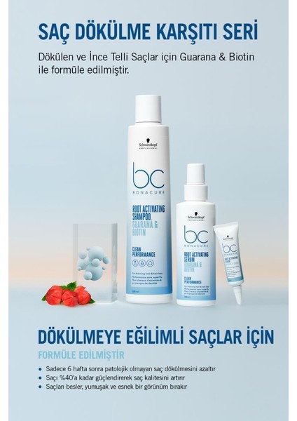 Bonacure Guaraná ve Biotin Şampuan 250 ml