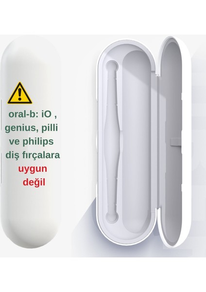 Oral-b Şarjlı Diş Fırçası Için koruma Kabı, Sadece Pro 1, Vitality Ve Starter pack Serisine Uyumlu!