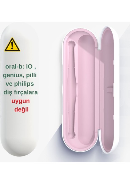 Diş Fırçası kabı , Sadece oral-b Pro , Vitality Ve Starter pack şarjlı diş fırçası Serisine Uyumlu koruma kutusu
