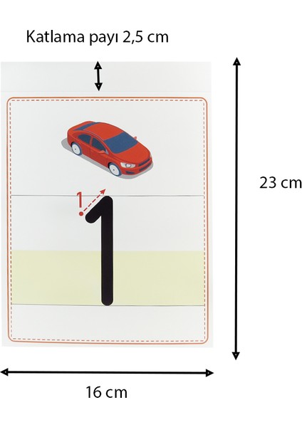 1. Sınıflar İçin İpe Asılan Resimli Sayı Kartları