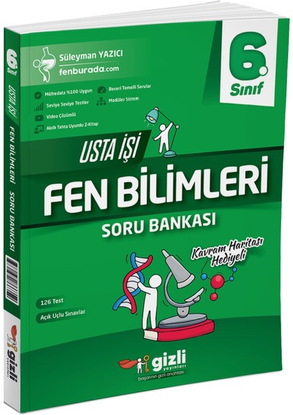 2025 6. Sınıf Fen Bilimleri Usta İşi Soru Bankası - Kavram Haritası