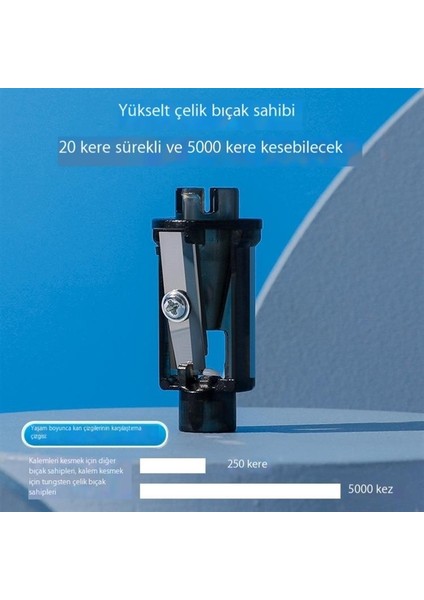 Anaokulu Çocukları ve Ilkokul Öğrencileri Için Elektrikli Kalemtıraş Öğrenme Kırtasiye Otomatik Kalem Bileme Makinesi (Yurt Dışından)