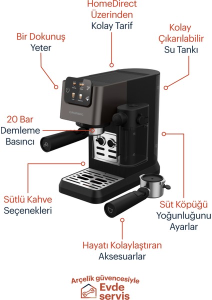 Grundıg Ksm 6430 DELISIA Coffee Yarı Otomatik Kapsüllü Süt Hazneli Espresso Makinesi