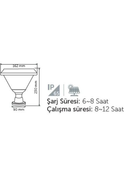 Solar Set Üstü 30W Beyaz Işık