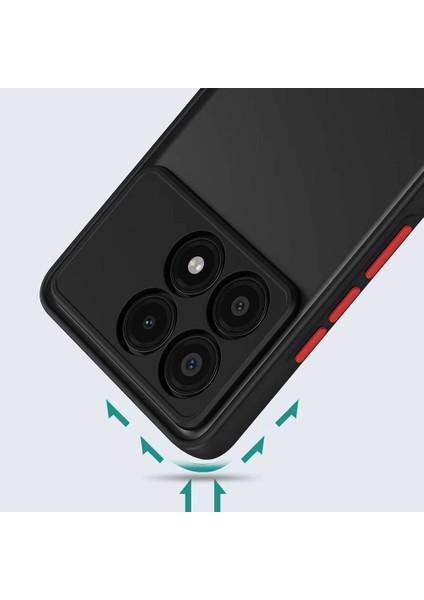 Xiaomi Poco X6 Pro Uyumlu Kamera Korumalı Arkası Mat Silikon Tuşları Renkli Military Silim Renkli Kapak