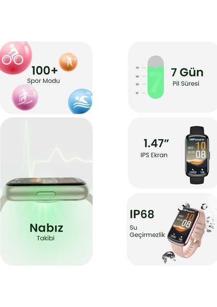 EVO2 Bluetooth 5.2 1.47” Ekran 1 ATM Su Geçirmez iOS&Android Uyumlu 24+ Spor Modu Nabız Spor Kan Oksijen Takibi Akıllı Bileklik Siyah