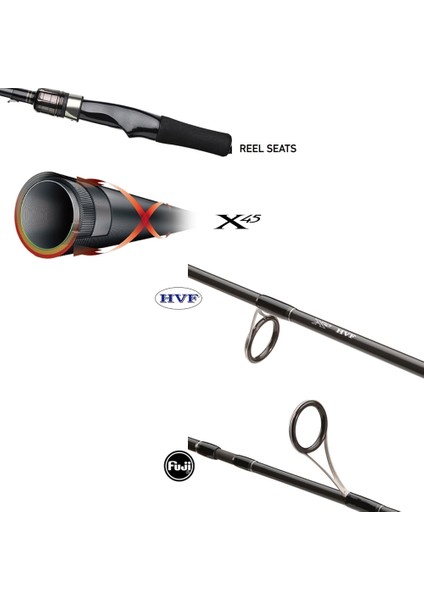 Exceler Df 213 cm 7-28 gr Spin Kamış