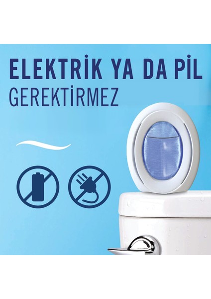 Hava Ferahlatıcı Banyo Oda Kokusu Temiz Çarşaf Ferahlığı