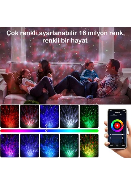 LED Yıldız Projektör Lambası, Yıldızlı Gece Lambası, Okyanus Dalgası