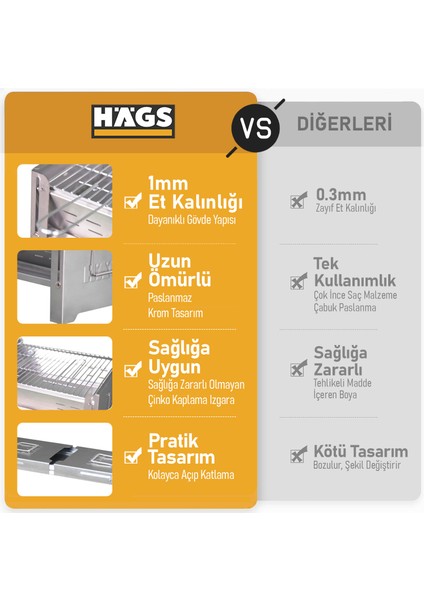 Katlanır Mangal, Paslanmaz Çelik Krom, Barbekü Kömür Mangalı, Izgaralı, Taşınabilir Pratik Mangal