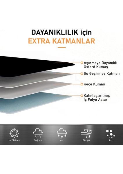 Bahçe Mobilya Minderi Saklama Çantası Büyük Boy Hurç, Organizer, Düzenleyici Depolama Hurcu 725 Lt Siyah