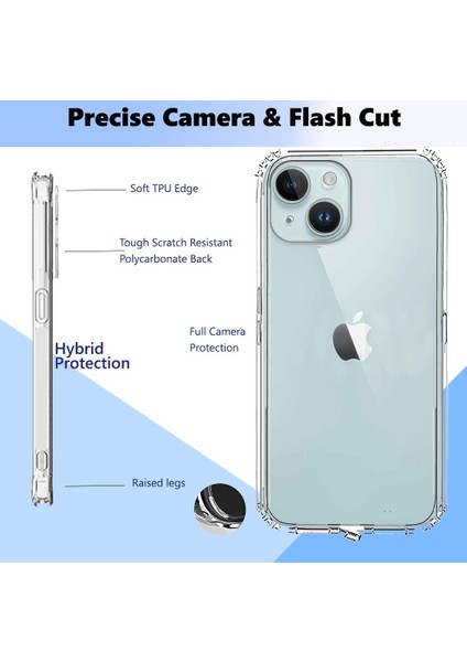 iPhone 15 Plus Şeffaf Silikon Kılıf / Kamera Yeri Koruma / Şarj Girişi Tıpalı fiyatları