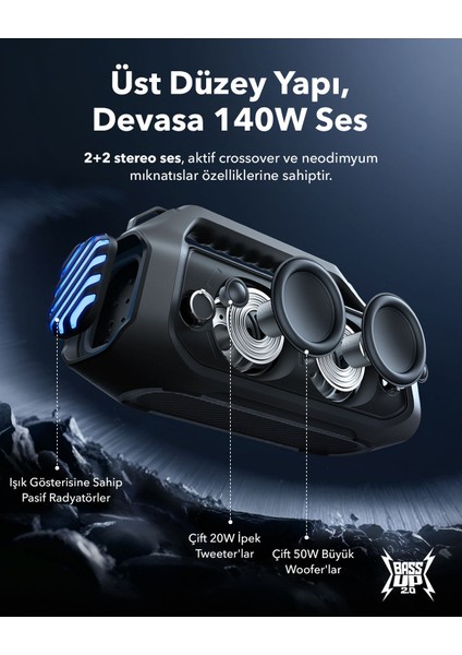 Soundcore Boom 2 Plus Bluetooth Hoparlör - 140W- 2+2 Stereo Kanal - BassUp 2.0 - 30W Hızlı Şarj - 20 Saat Oynatma Süresi - IPX7 Su Geçirmezlik - RGB Işıklar - USB-C - Özel EQ - Siyah - A3134