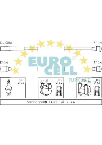 Buji Kablosu Suzuki Alto 10 3 Silindir