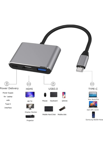 USB 3.1 Type C To HDMI USB 3.0 Çevirici Dönüştürücü Adaptör Kablosu Notebook ve Macbook ile Uyumlu