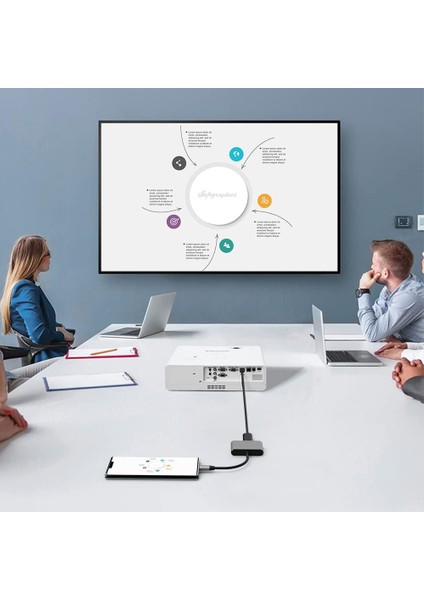 USB 3.1 Type C To HDMI USB 3.0 Çevirici Dönüştürücü Adaptör Kablosu Notebook ve Macbook ile Uyumlu