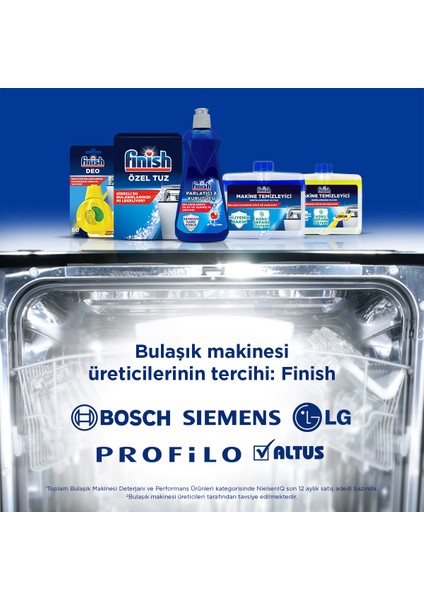 Bulaşık Makinesi Parlatıcısı 800ml