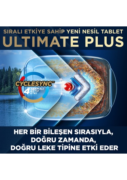 Ultimate Plus 60 Kapsül  Bulaşık Makinesi Deterjanı Tableti (1 x 60 Kapsül)