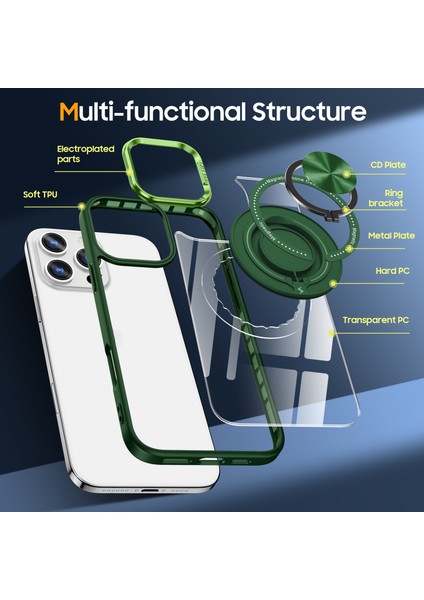 Apple iPhone 16 Pro Max Telefon Kılıfı (Yurt Dışından) indirimleri