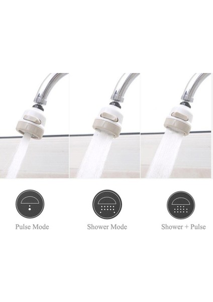 Musluk Ucu 3 Fonksiyonlu Mutfak Batarya Oynar Başlıklı Su Tasrruflu