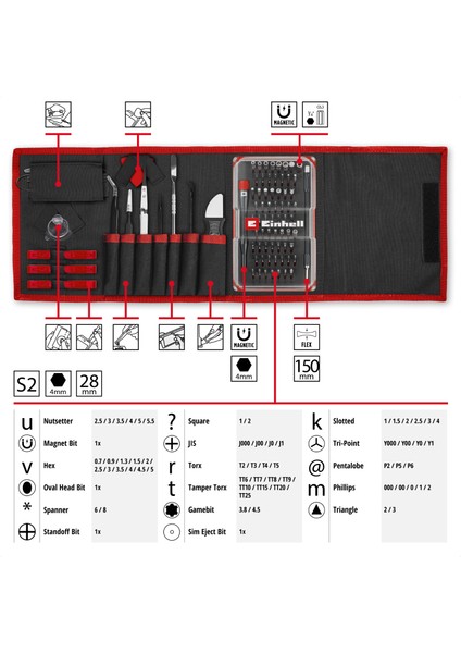 84 parçalı hassas ve elektronik tamir seti (hassas uçlar ve lokmalar, tornavida ucu tutucusu, esnek şaft uzatması, topraklama aparatı, plastik açma aparatı)