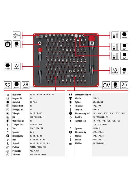 114 Parçalı hassas ve elektronik onarım seti (hassas uçlar, kanca ucu, hassas soketler, tornavida uç tutucu, saklama kutusu dahil, uzatma adaptörü ile)