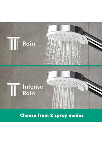 Crometta S Duş Kolonu 240 1 Jet, Ecosmart, 9 Lt/dk, Reno - HNG27270000 indirimleri