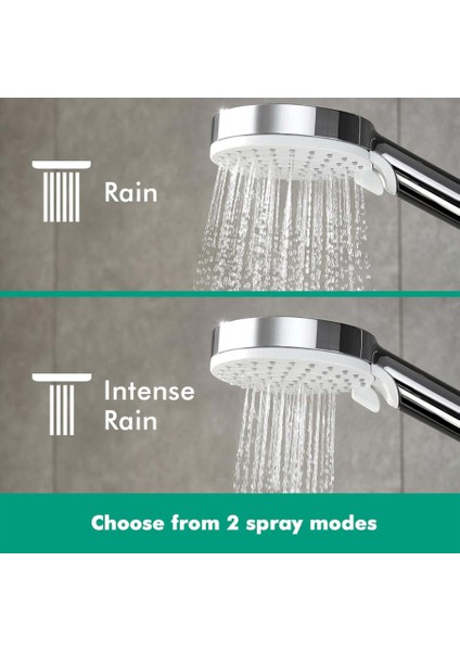 Crometta E 240 Termostatik Banyo Bataryalı Duş Kolonu 27281000