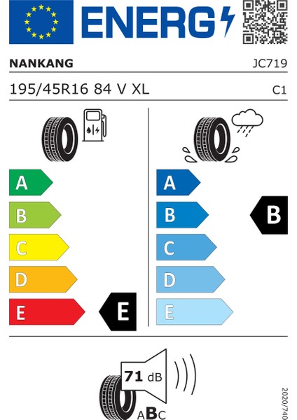 195/45 R16 84V Xl Ns-2R Tw:120 Semi-Slick Oto Yaz Lastiği (Üretim Yılı: 2024) fiyatları