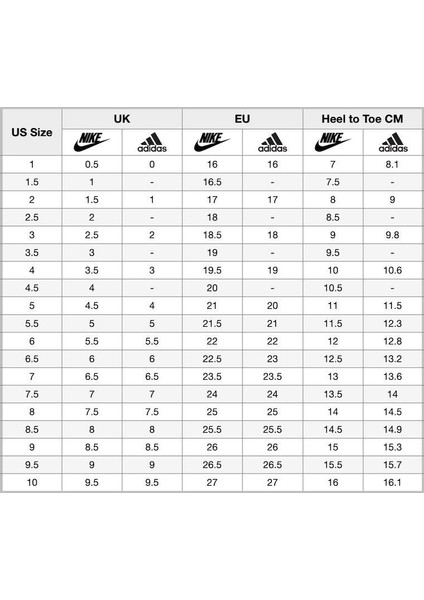 Air Max Invigor Unisex Sneakar Gray Erkek Kız Çocuk Günlük Spor Ayakkabı Gri