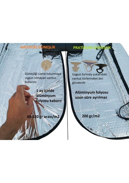 Özel Ölçü Ön Cam Için Balonlu Alüminyum Kaliteli Güneşlik (S-M-L-Xl-Xxl Farklı Boy Seçenekli) modelleri