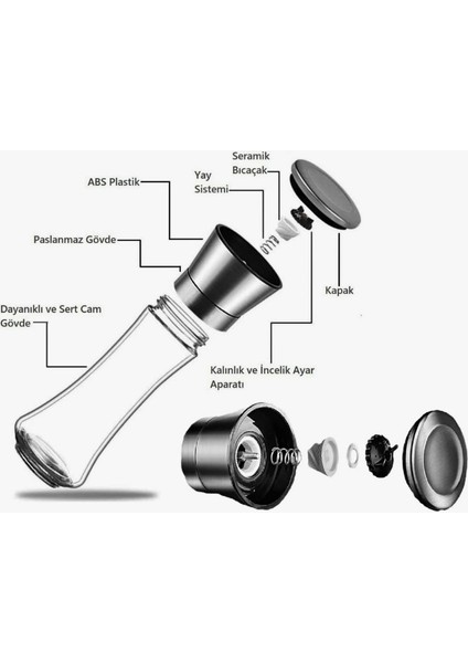 Karabiber Tuzluk Değirmeni Seramik Bıçaklı 200ML fiyatları