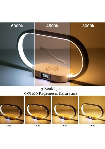 Inters Tech Çok Fonksiyonlu Masa Gece Lambası Işık USB Hızlı Şarj Istasyonu Masa Saati