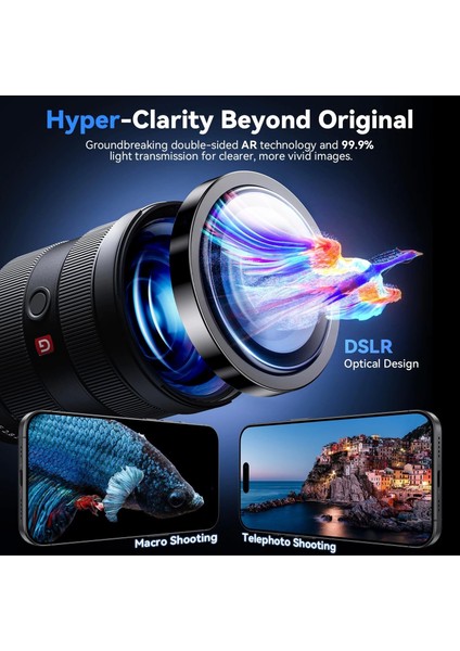 Apple Iphone 16 Plus Lens Kamera Koruyucu Premium Safir Parmak Izi Bırakmayan Cl-12 indirimleri