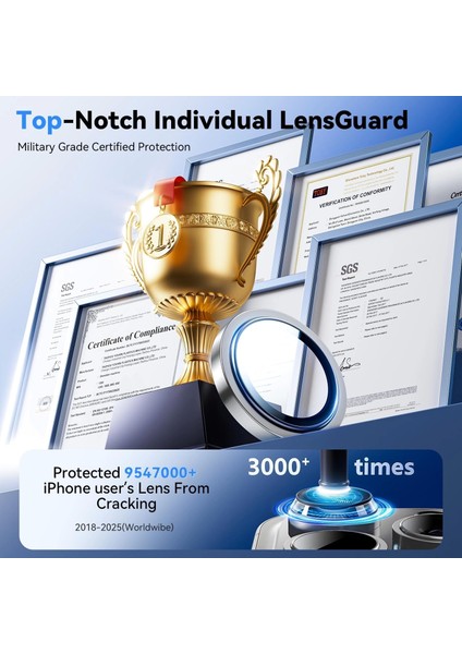 Apple Iphone 16 Plus Lens Kamera Koruyucu Premium Safir Parmak Izi Bırakmayan Cl-12 modelleri