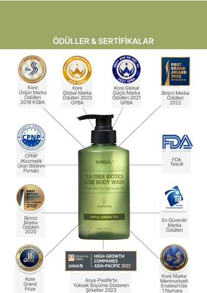 Akneye Eğilimli Ciltler İçin Vücut Yıkama Jeli KUNDAL Tea Treebiotics Acne Body Wash 500ml modelleri