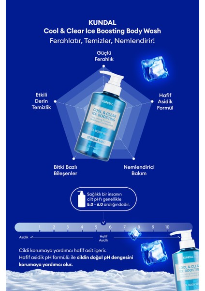 Arındırıcı ve Ferahlatıcı Vücut Yıkama Jeli KUNDAL Cool &Clear Ice Boosting Cool Body Wash Aqua Mint fırsatları