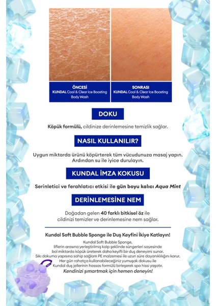 Arındırıcı ve Ferahlatıcı Vücut Yıkama Jeli KUNDAL Cool &Clear Ice Boosting Cool Body Wash Aqua Mint indirimleri
