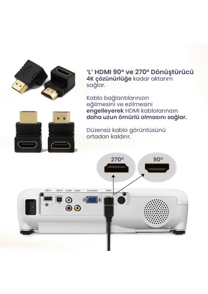 HDMI 90° Dönüştürücü L Adaptör 4K Görüntü Aktarımı