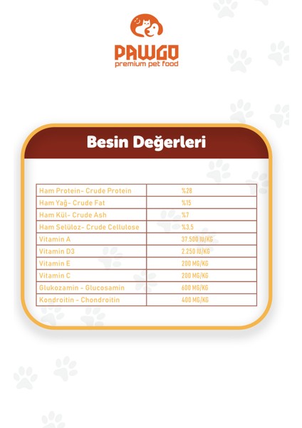 Premier Perfection 15 Kg | Kuzu Etli | Yetişkin Köpek Maması fırsatları