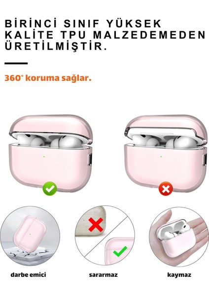 İkili Set Pro 2. Nesil Uyumlu Şeffaf Pembe Premium Kulaklık Kılıfı ve Beyaz Silikon Kulaklık İpi fiyatları