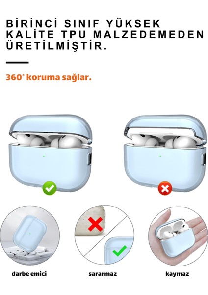 İkili Set Pro 2. Nesil Uyumlu Şeffaf Mavi Premium Kulaklık Kılıfı ve Beyaz Silikon Kulaklık İpi fiyatları