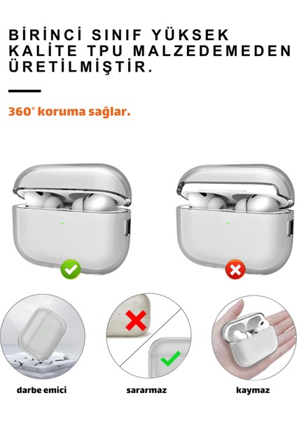 İkili Set Pro 2. Nesil Uyumlu Şeffaf Siyah Premium Kulaklık Kılıfı ve Beyaz Silikon Kulaklık İpi fiyatları