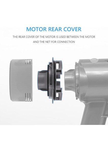 Dyson V7 V8 Elektrikli Süpürge Aksesuarları (Yurt Dışından) fırsatları